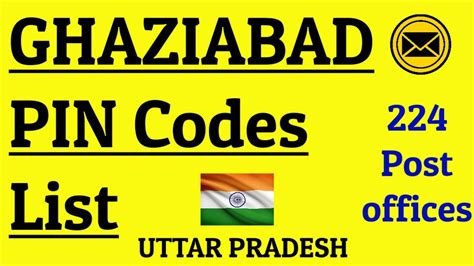 shalimar city ghaziabad pin code.